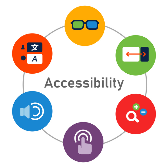 Web Accessibility