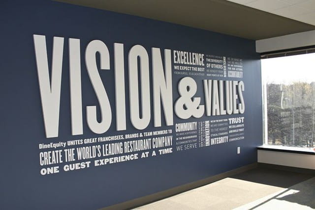 Interior Wall Sign within a meeting room